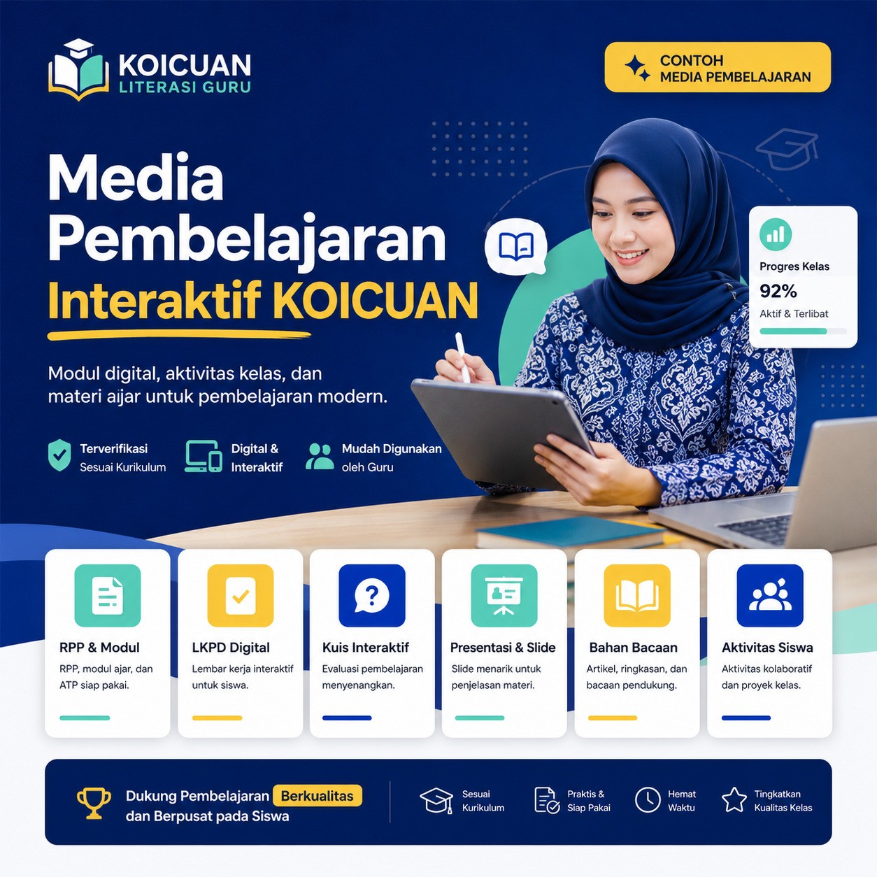 Media Pembelajaran Interaktif KOICUAN
