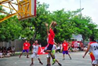 Pengertian Bola Basket dan Tujuannya