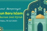 twibbon tahun baru Islam 1445 Hijriah