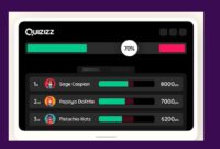 Aplikasi Quizizz adalah