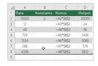 Rumus Perkalian Excel Otomatis: Panduan Praktis