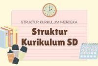 Struktur Kurikulum Merdeka SD