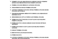 Teks Upacara 17 Agustus