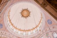 Nama Upacara Keagamaan Konghucu