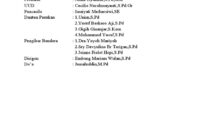 Susunan Petugas Upacara Susunan Petugas Upacara