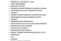 Susunan Upacara Penerimaan Tamu Ambalan
