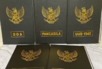 Map Upacara Map Upacara