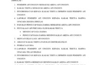 Teks Upacara Api Unggun Teks Upacara Api Unggun