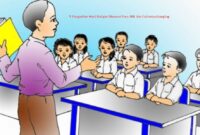 Hasil Belajar Menurut Para Ahli Hasil Belajar Menurut Para Ahli