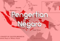 Definisi Negara Menurut Para Ahli