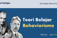 Teori Behavioristik Menurut Para Ahli