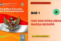 Makna Hak Dan Kewajiban Warga Negara Menurut Para Ahli Makna Hak Dan Kewajiban Warga Negara Menurut Para Ahli