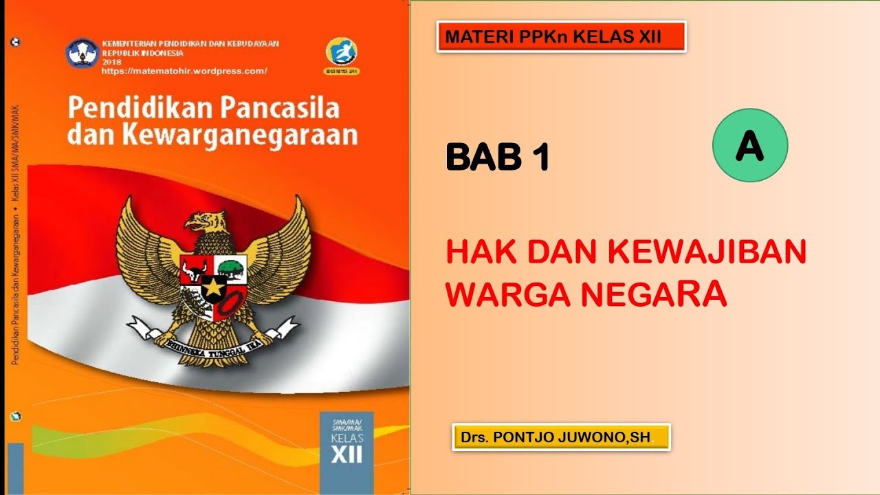 Makna Hak Dan Kewajiban Warga Negara Menurut Para Ahli