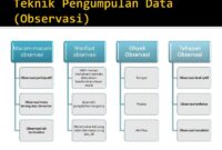 Dokumentasi Menurut Para Ahli Dokumentasi Menurut Para Ahli