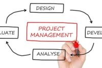 Teori Manajemen Menurut Para Ahli Teori Manajemen Menurut Para Ahli