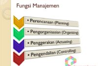 Manajemen Keuangan Menurut Para Ahli