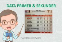 Data Sekunder Menurut Para Ahli