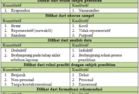 Data Primer Menurut Para Ahli